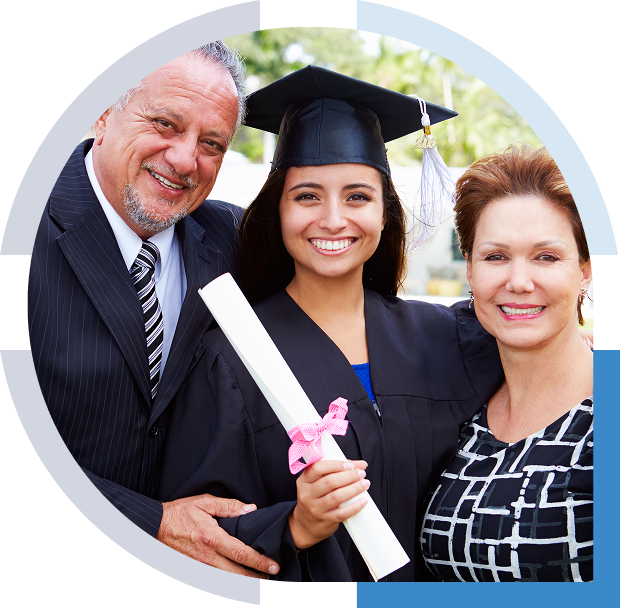 Improving Retention & Satisfaction