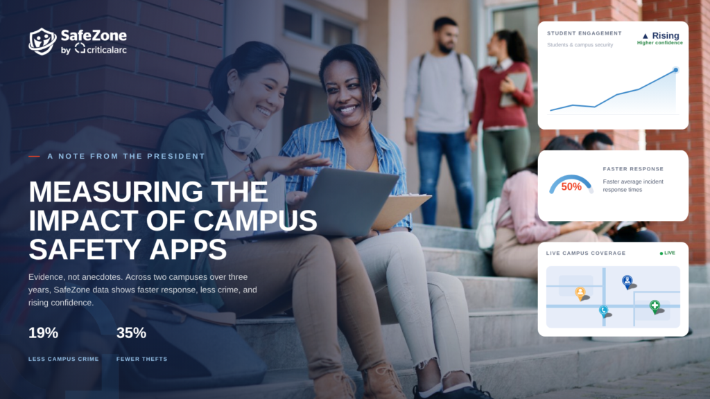 Campus Safety Analytics Blog Graphic
